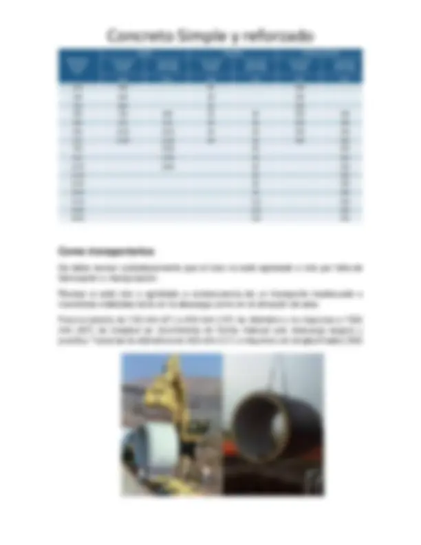 pf3