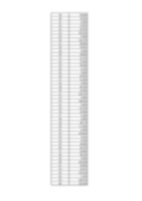 pf2a