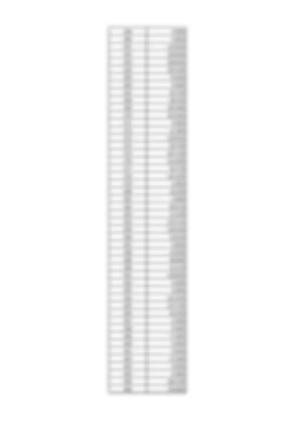 pf2f