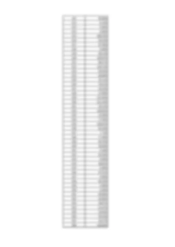 pf2e