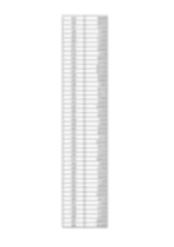 pf2c