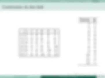 pf3e
