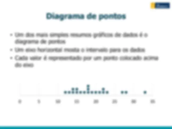 pf13
