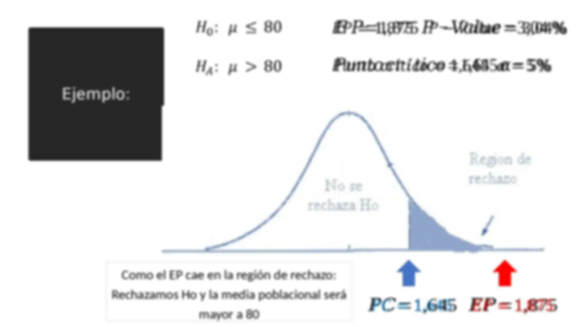 pf16