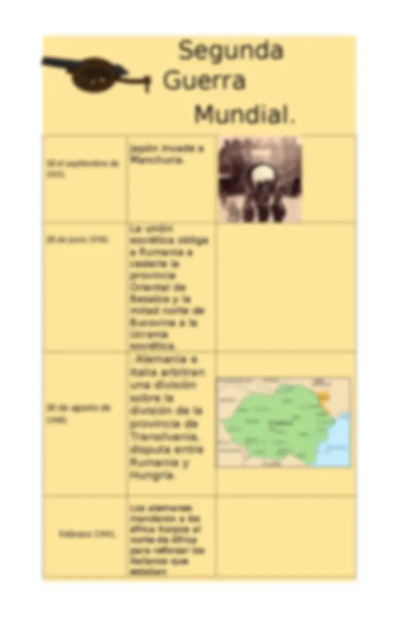 actividad integradora 3. modulo 10 | Apuntes de Historia | Docsity