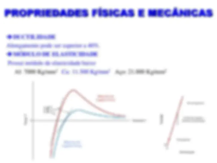 pf5