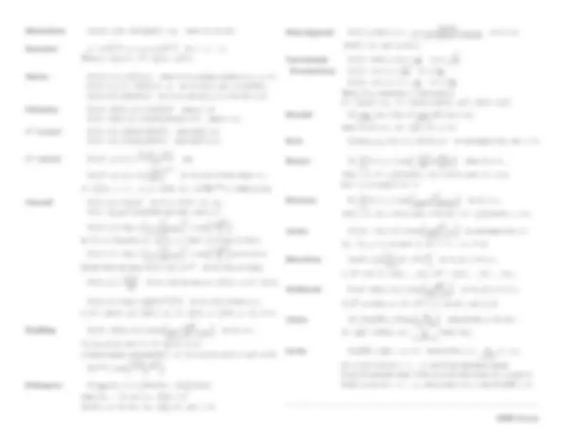 Useful Inequalities Cheat Sheet | Cheat Sheet Algebra | Docsity