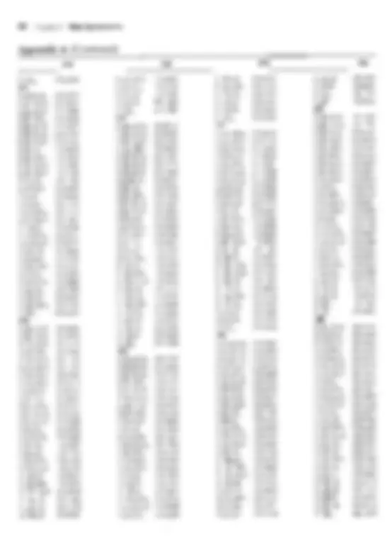 pfa