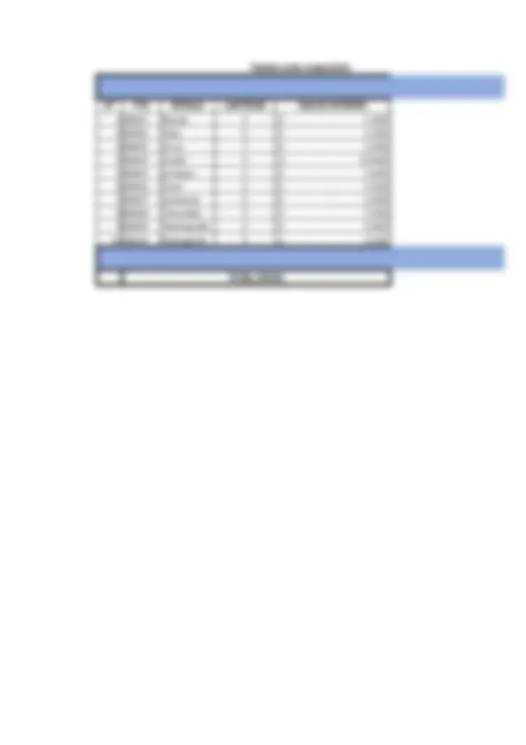 pfe