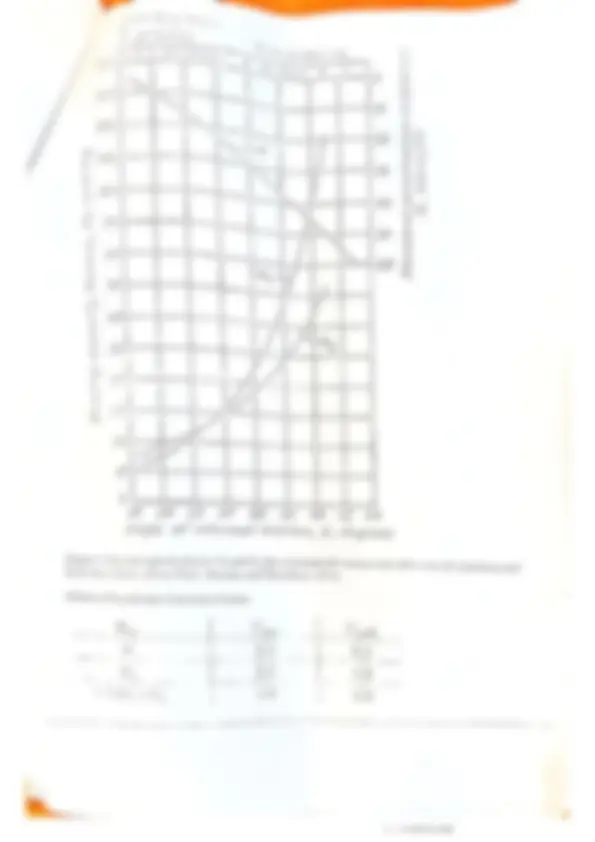 pf13