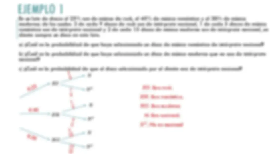 pf3