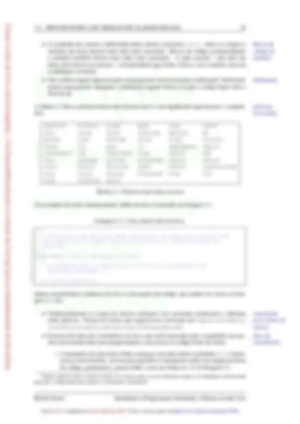 pf2e