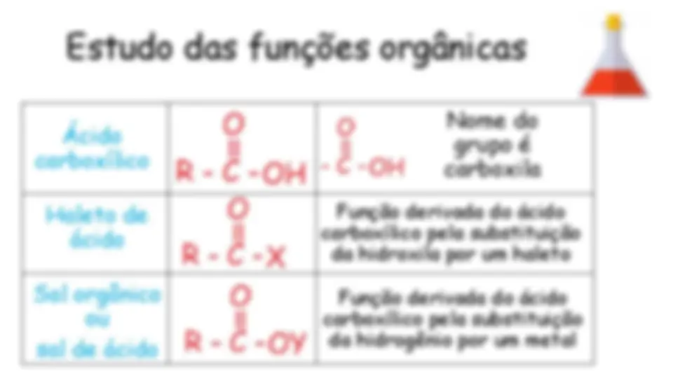 pfa
