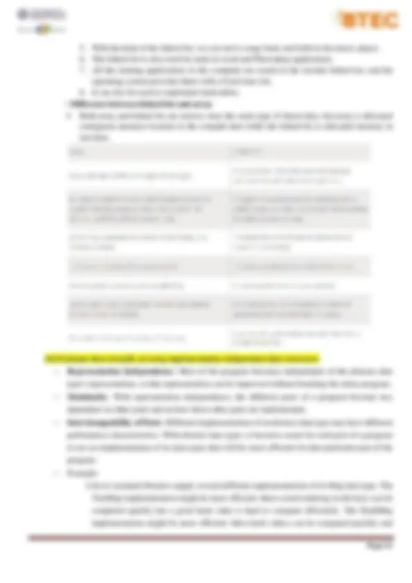 Data structure & Algorithm, Assignments for Information Technology ASM2 ...