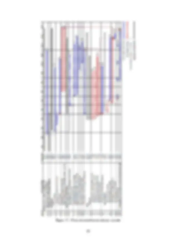 pf34