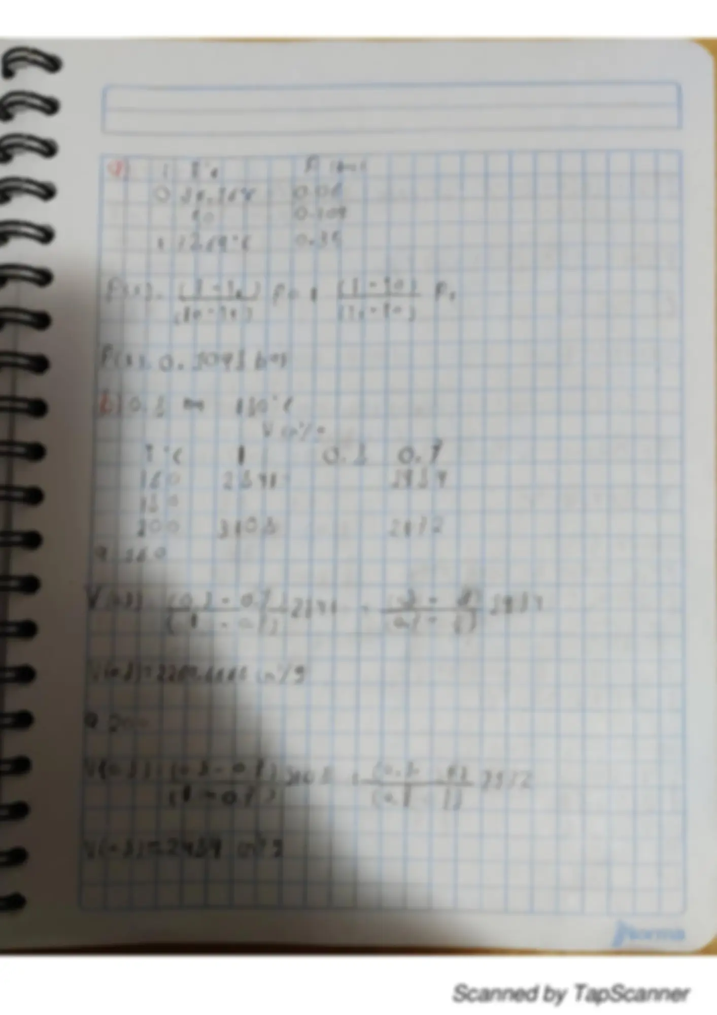 pf3