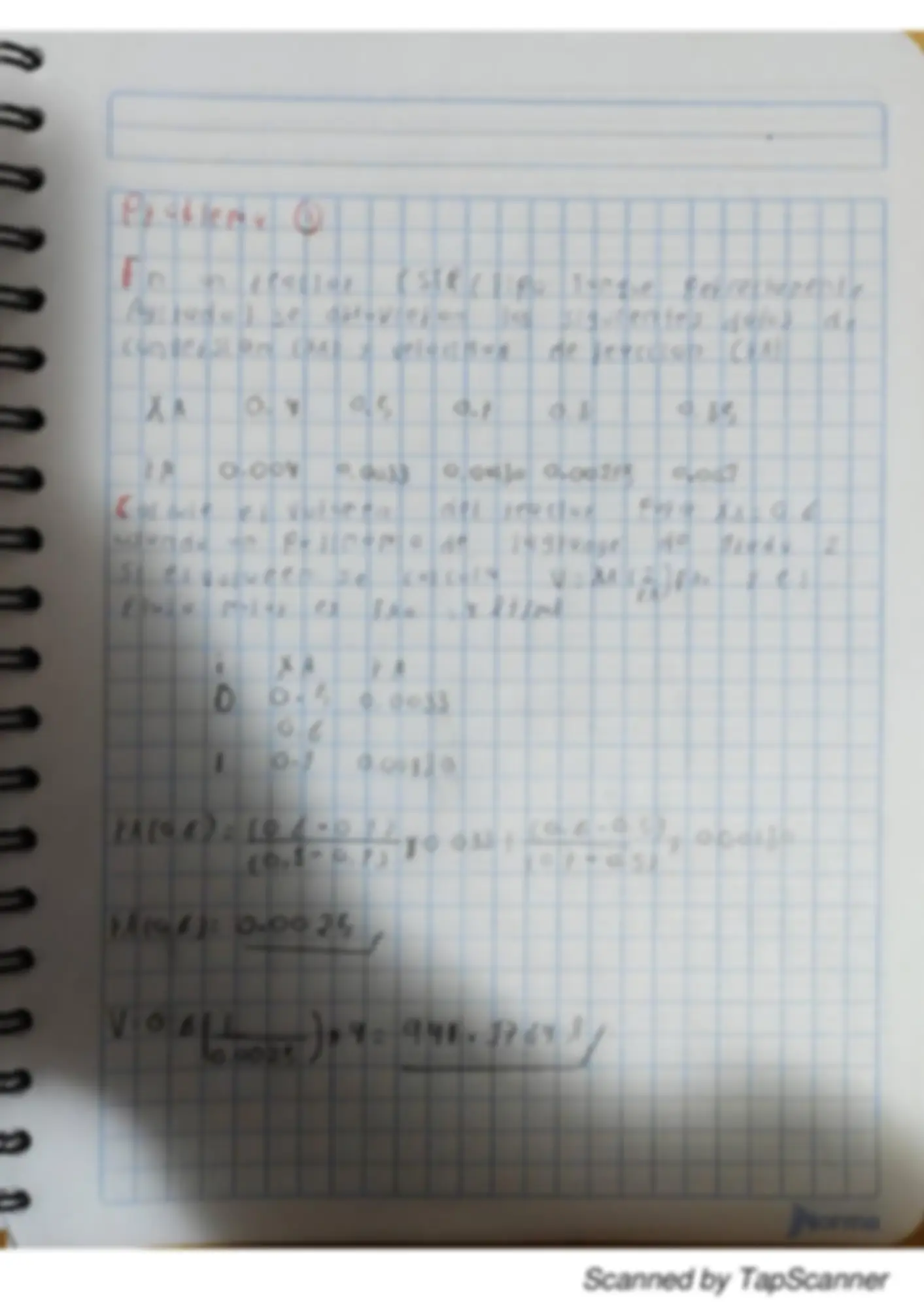 pf4
