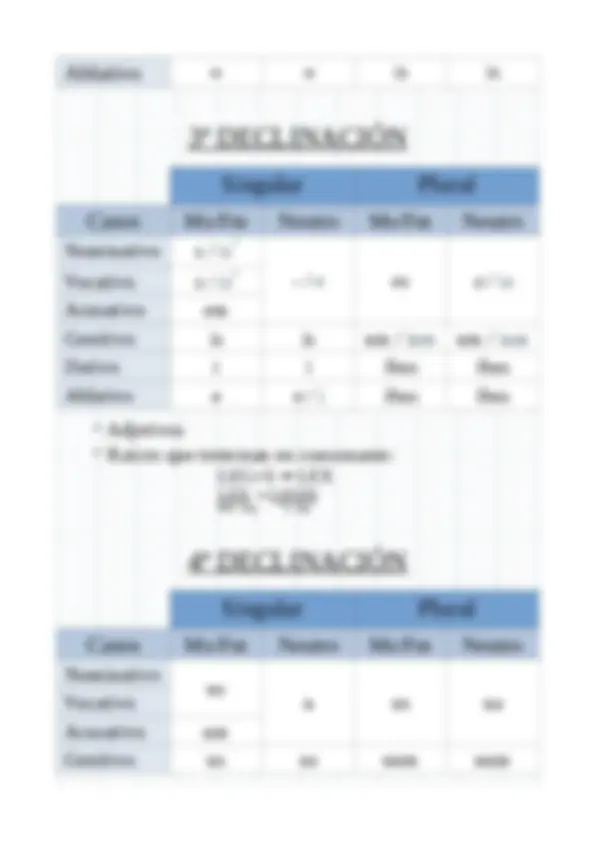 pf3