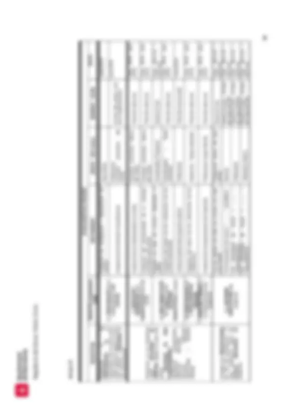 pf36