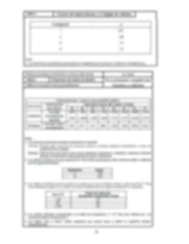 pf14