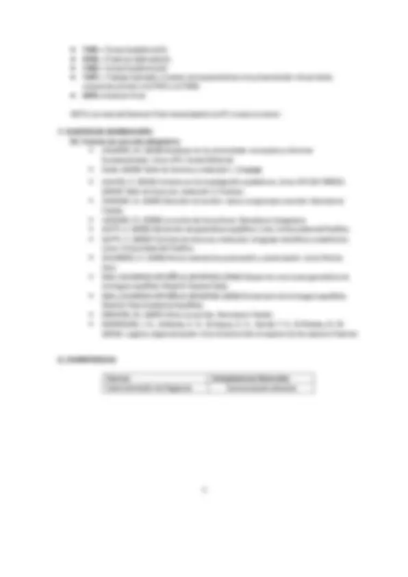 pf3