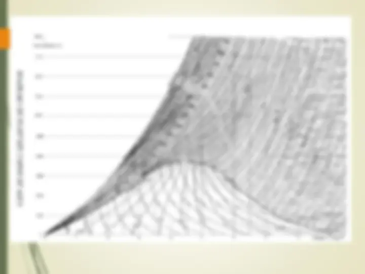pf4
