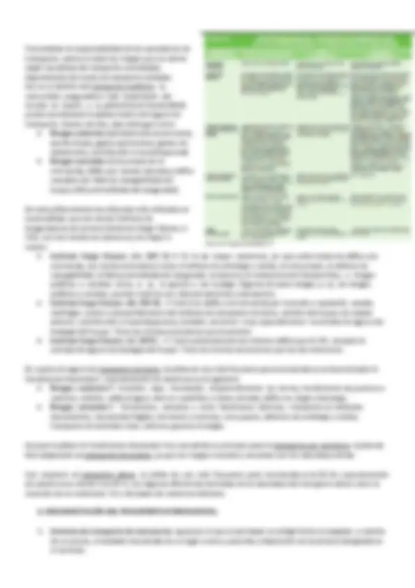 pf2e