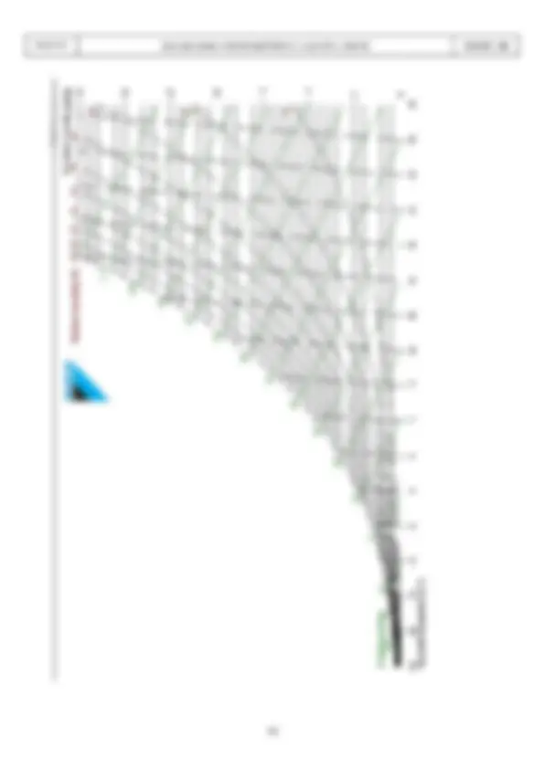 pf12