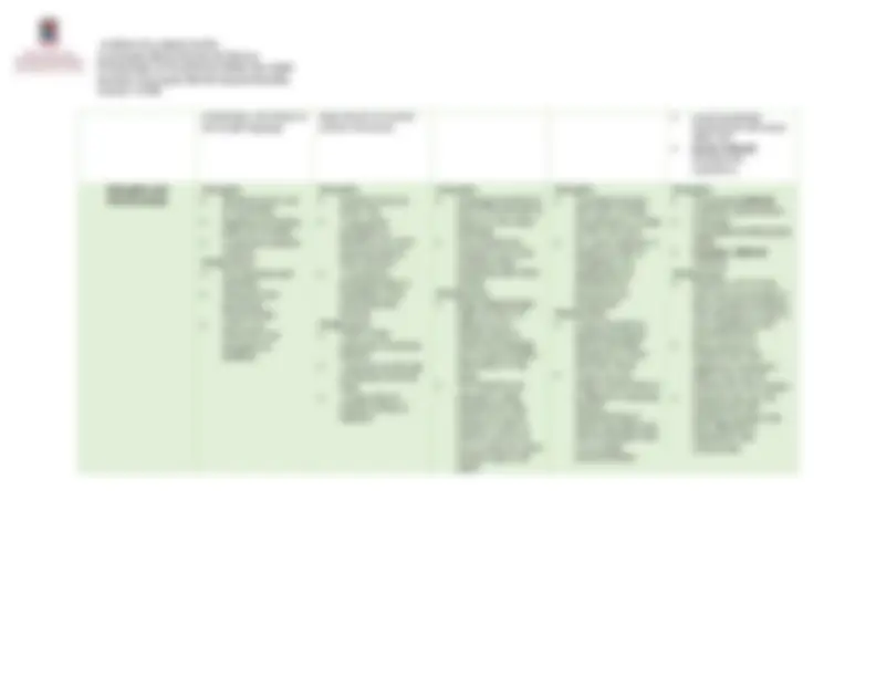 pf2