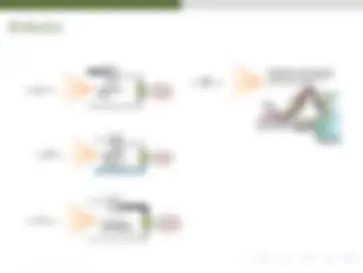 pf5