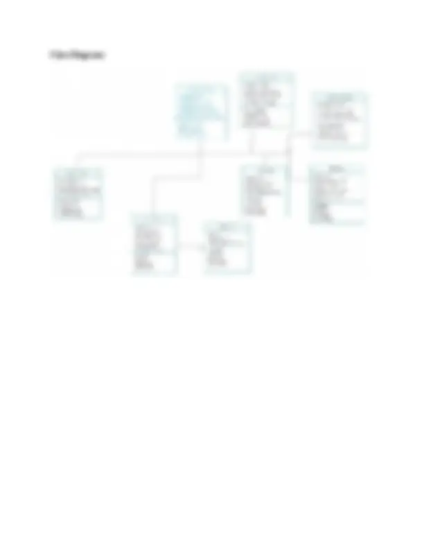 pf1f