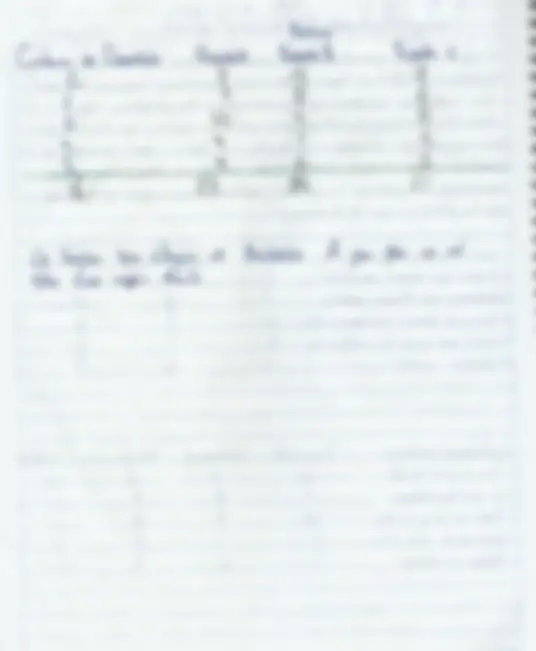 pf3