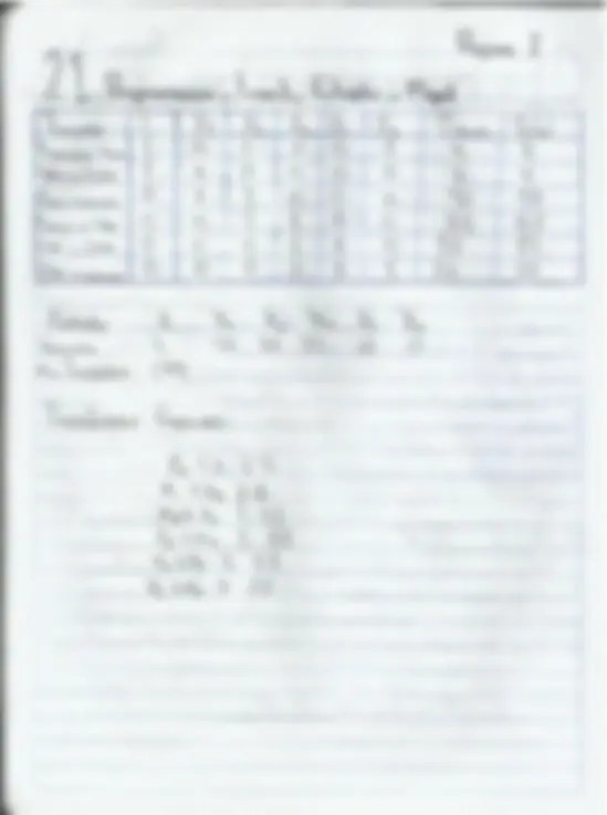 pf3