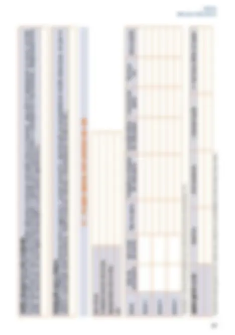 pf43