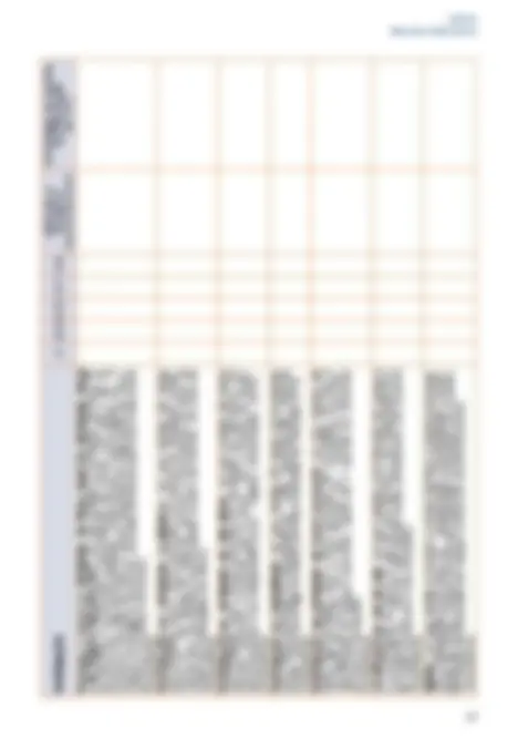 pf3b