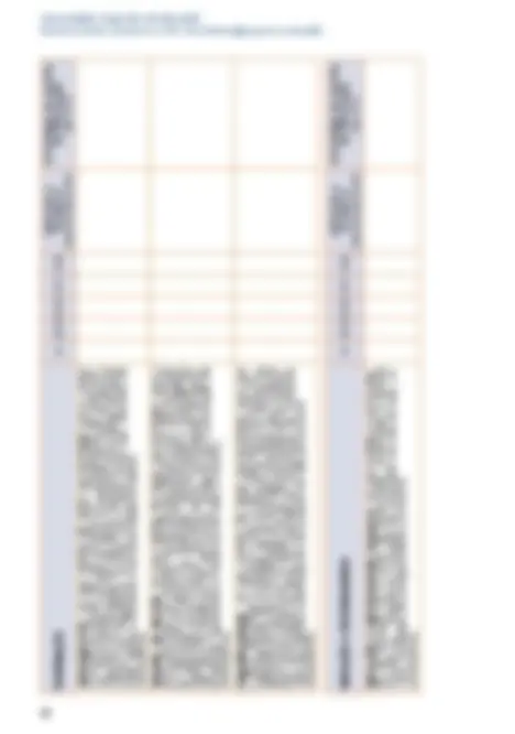 pf3c