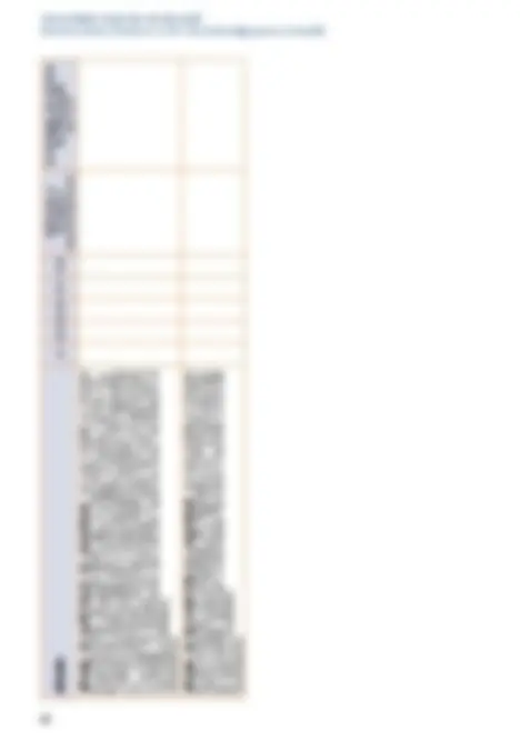 pf3e