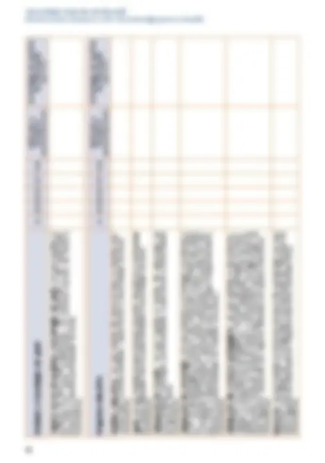 pf3a