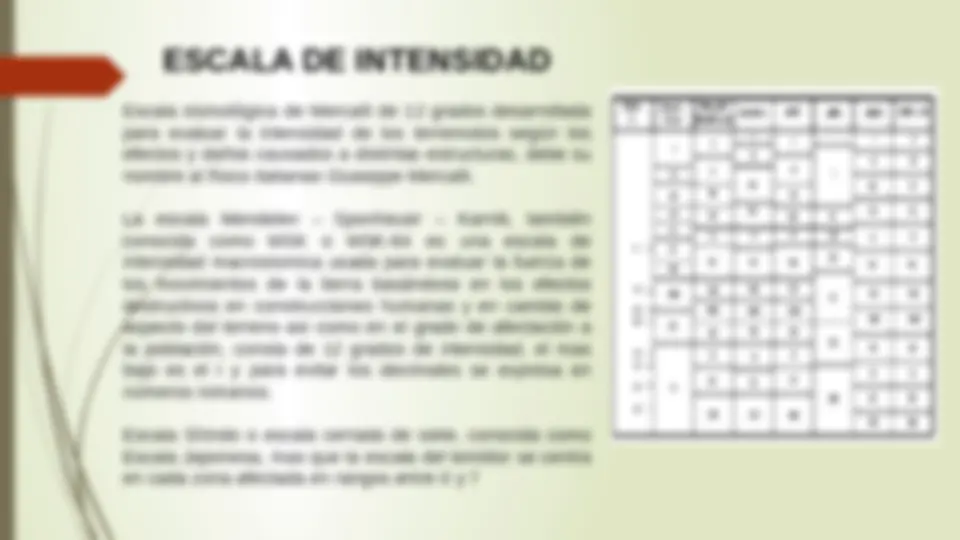 pf4