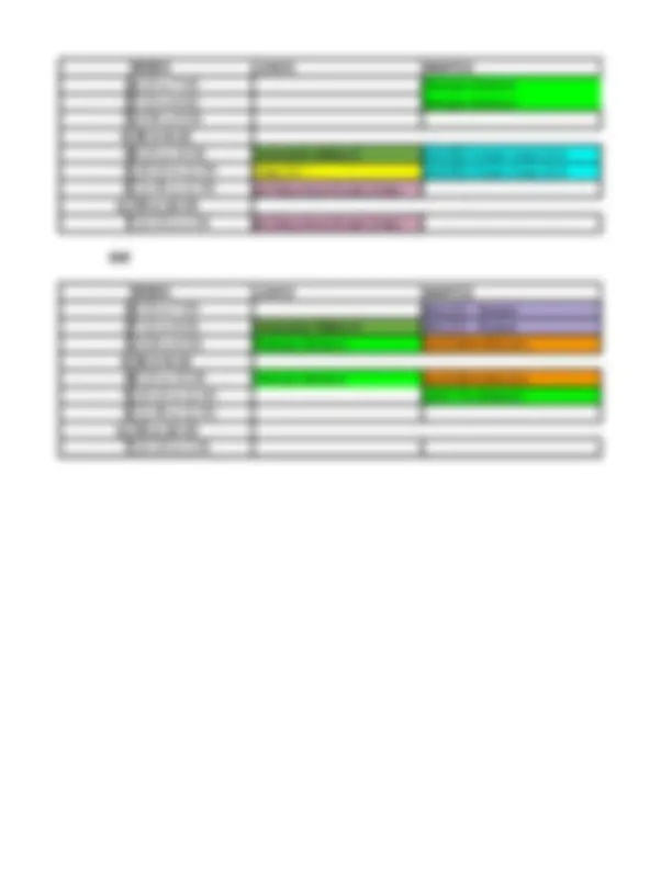 pf14