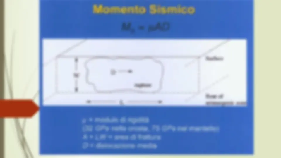 pf22