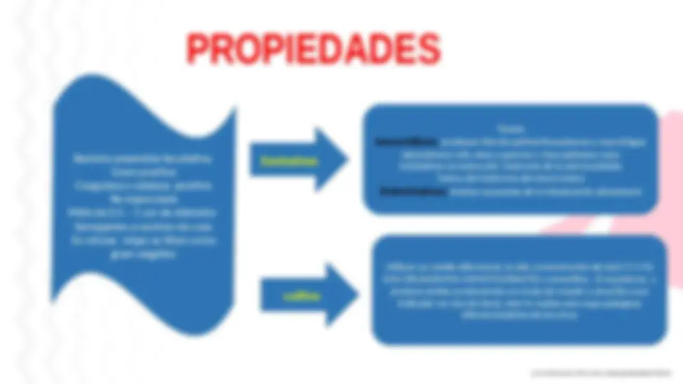 pfd