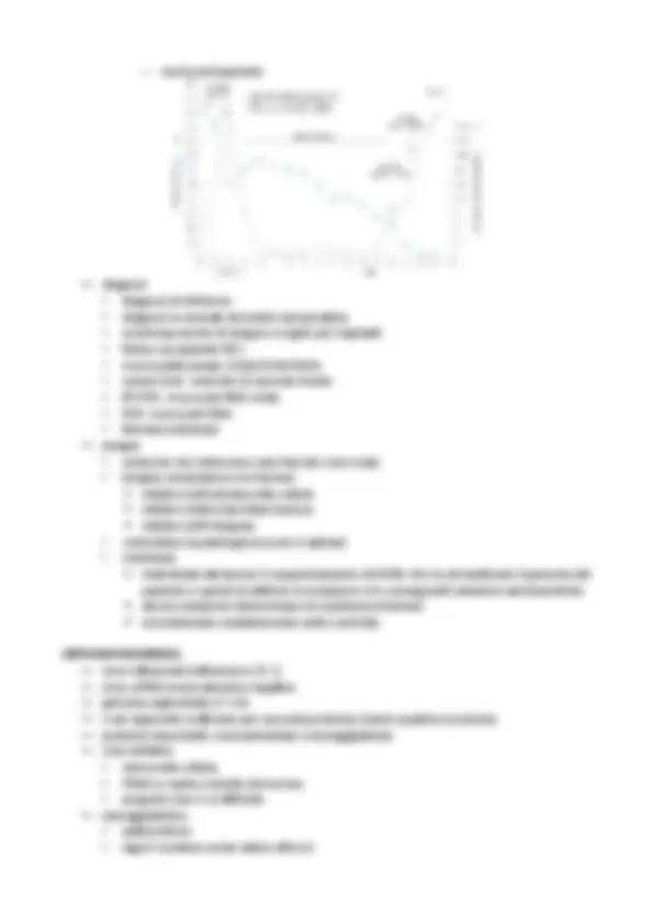 pf1a