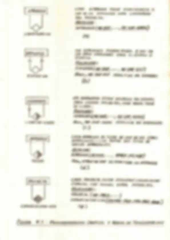 pfd