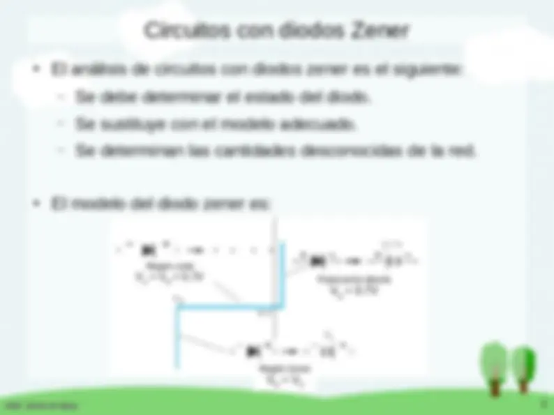 pf3