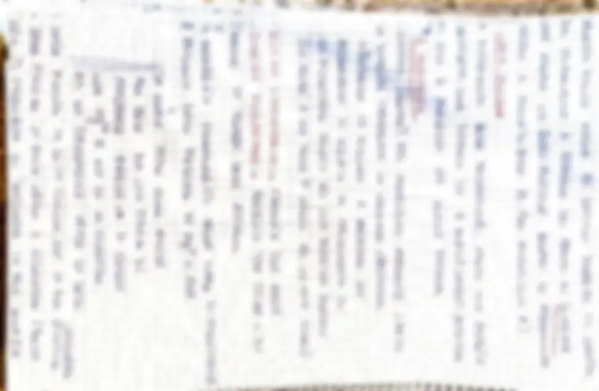 pf3