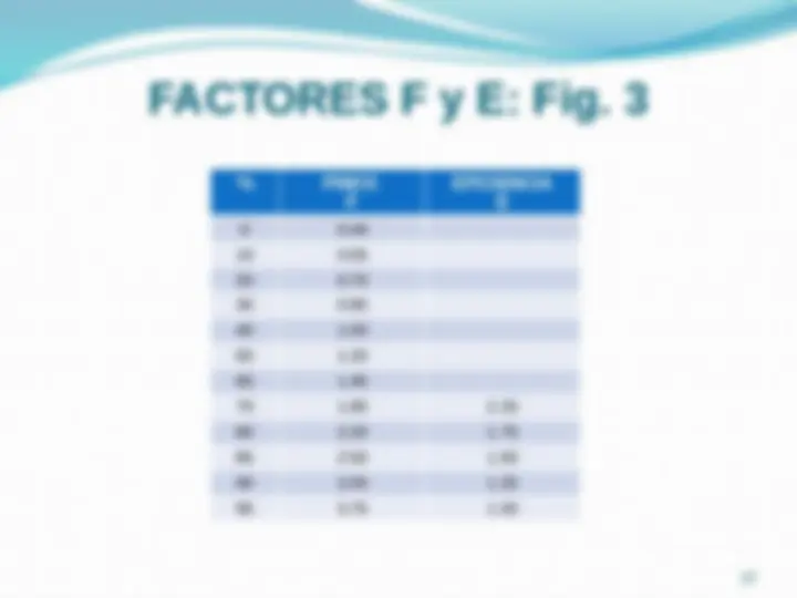 pf25