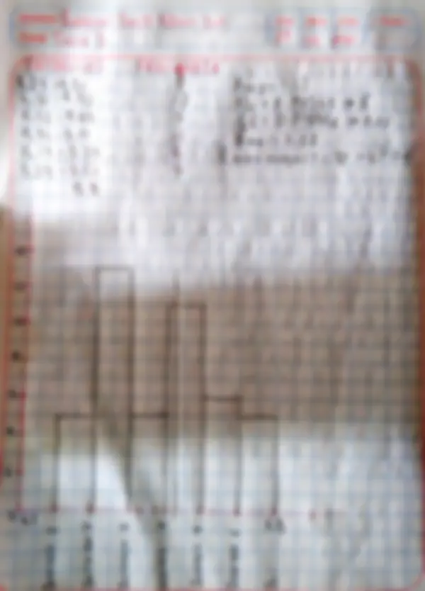 pf4