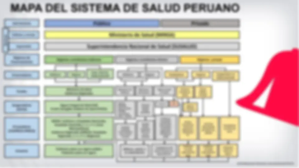pfd