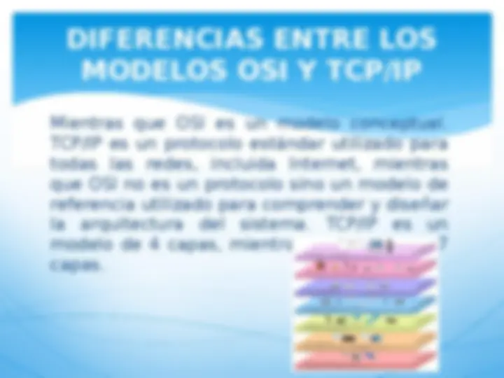 Modelos de Redes (OSI y TCP/IP) | Diapositivas de Redes de Computadoras ...